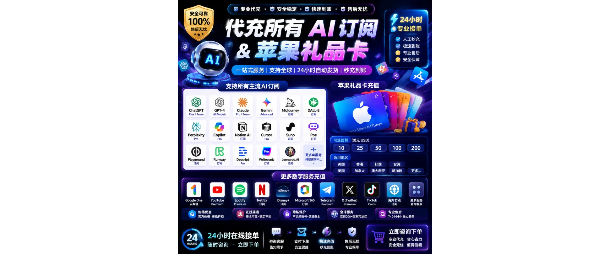 苹果礼品卡/Ai